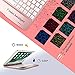 Keyboard Case for iPad Pro 12.9 2017(2nd Gen)/2015(1st Gen),Not for 2018,7 Colors Backlight with Protective Translucent Silicone Keyboard Cover for iPad Pro 12.9 (9.7