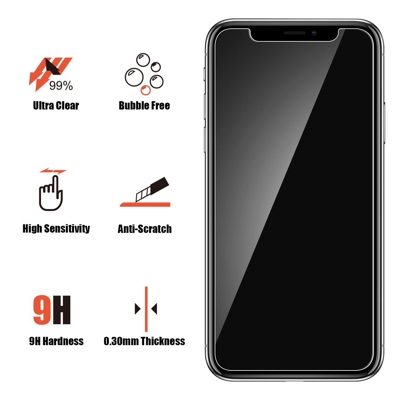 iPhone X Glass Screen Protector, eSamcore Tempered Glass Screen protector for Apple iPhone X 2017 [Case Friendly] [2-Pack]
