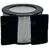 HODSEUKIN 22500 Replacement H13 Hepa Filter Compatible for Honeywell 17400 10000 (EV-1) 12500 (EV-25) 12520 12525 12526 121528 17440 Air Purifier, (1 HPEA + 2 Carbon Pre-Filter)