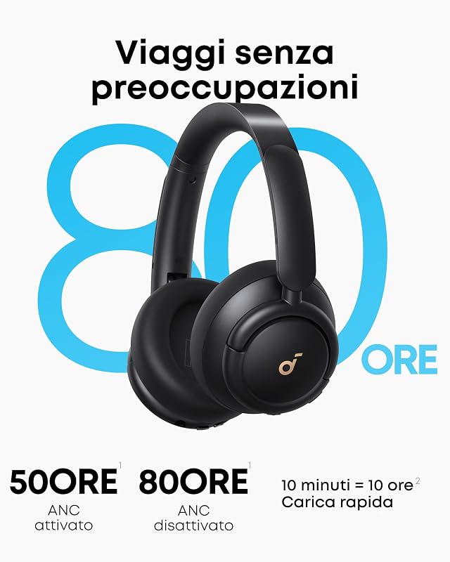 di Anker Q30, Cuffie Bluetooth Over Ear con Cancellazione Rumore