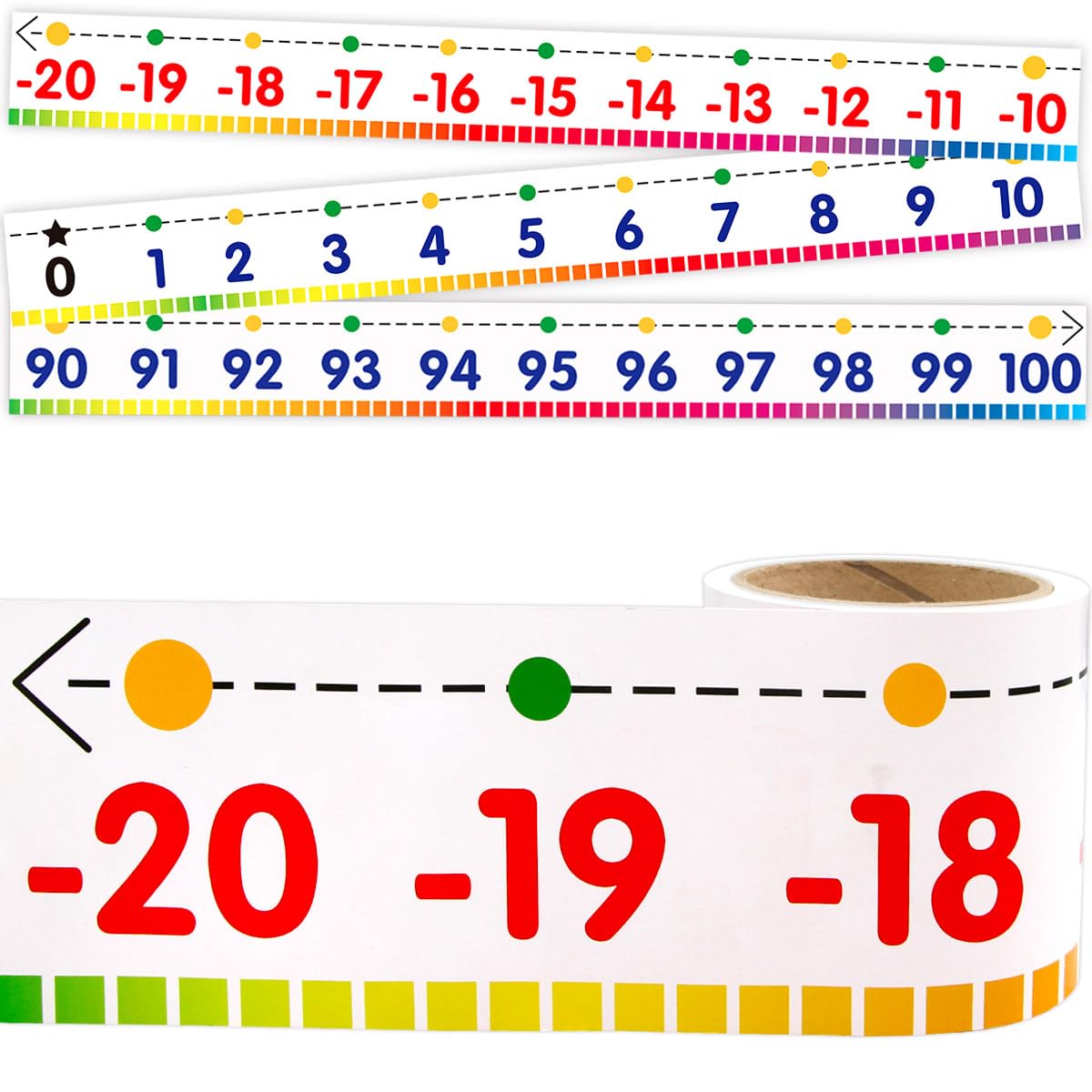 Photo 1 of Number Line Bulletin Board Border -20 to 100 Number Line for Classroom Wall Classroom Decoration Set 36ft 1 Roll for Math Classes