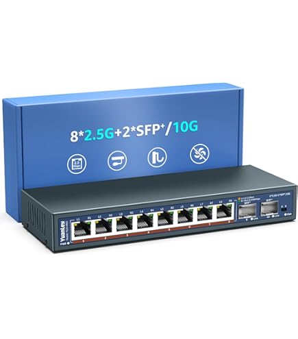necocom　XS201 Amazon.com: Cisco NIM-2FXS/4FXOP 2-Port FXS/FXS-E/DID and 4