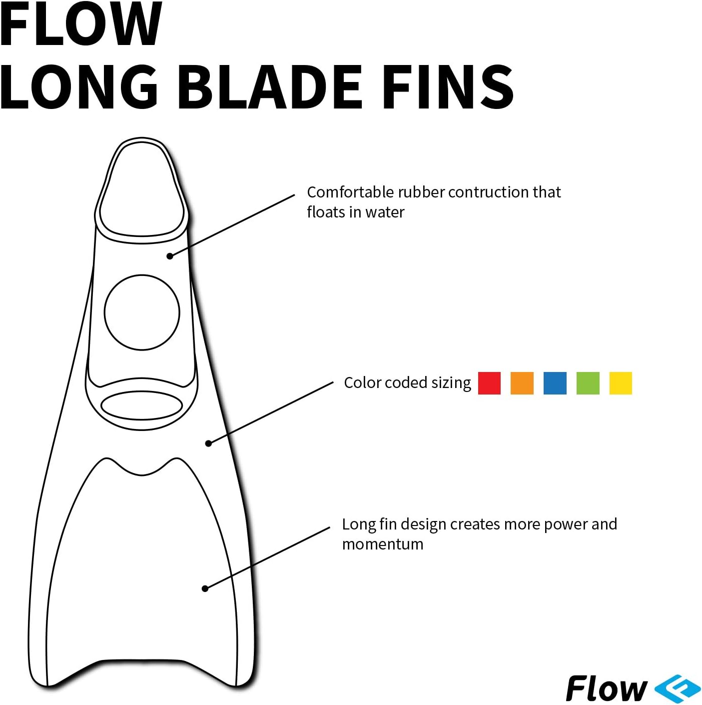 Nike Swim Fins Size Chart