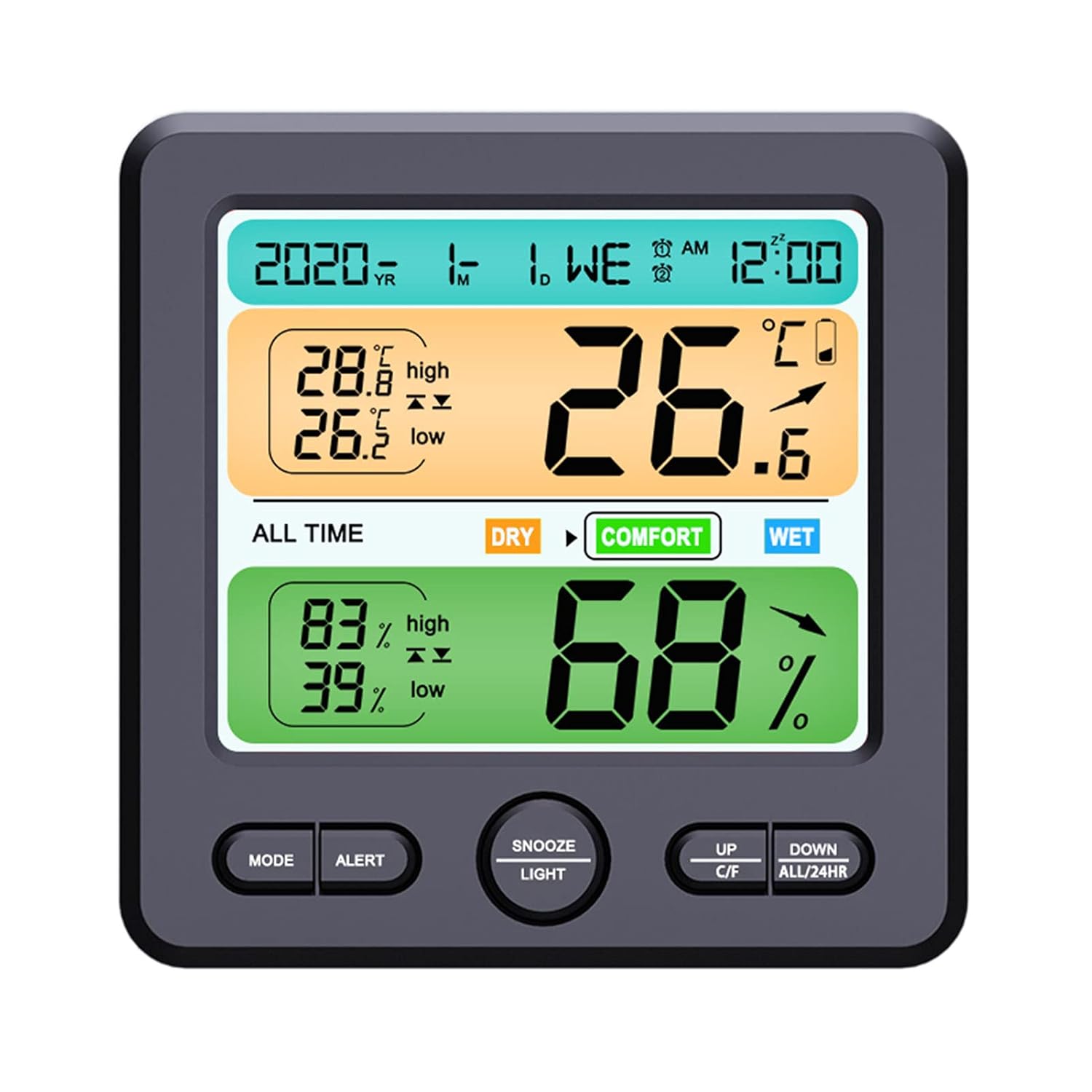 Temperature & Humidity Indoor Clock Large Screen Amazon.in Electronics
