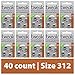 Tweak Hearing Premium PSAP/Hearing Aid Batteries, Size 312