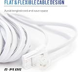 G-PLUG BT to RJ11 Telephone Lead 10m UK Plug to RJ11 Extension Cable view 7