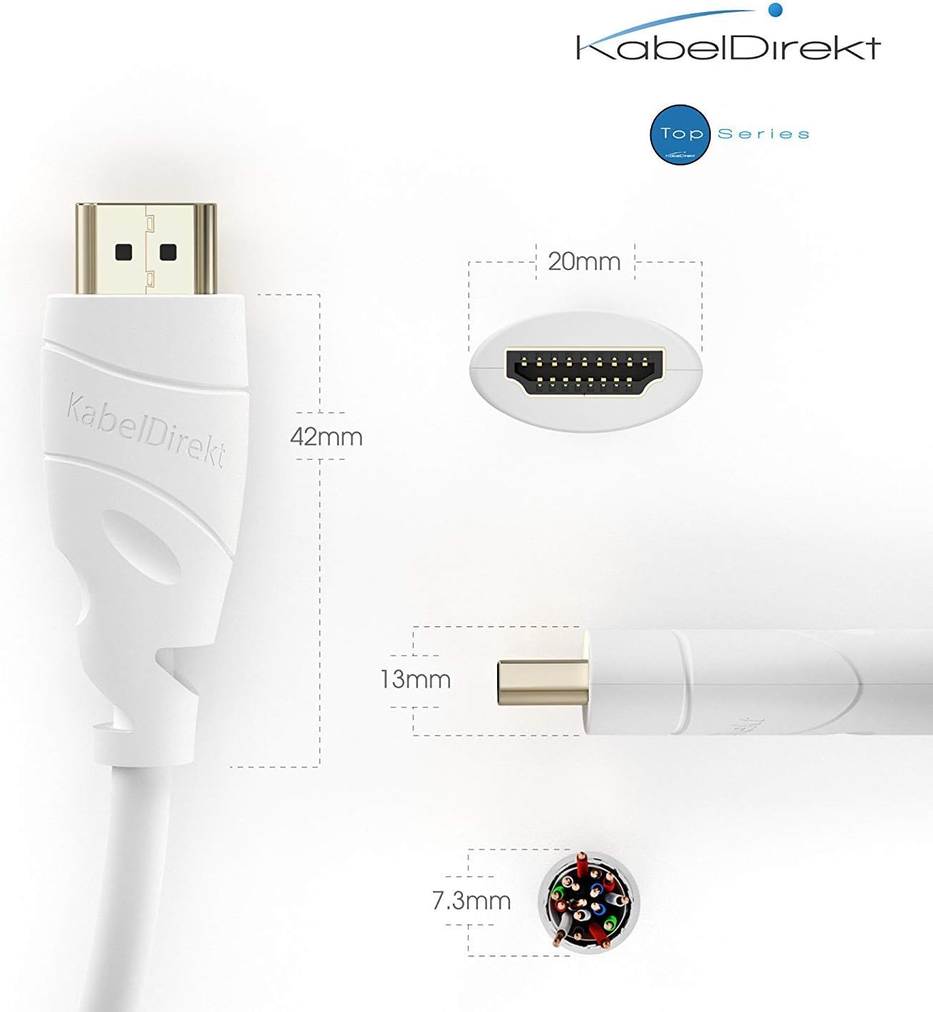 KabelDirekt, 8K / 4K HDMI Cable, 2m & More HDMI Cables (0.15m-22.5m), German-Engineered HDMI Lead - Image 4