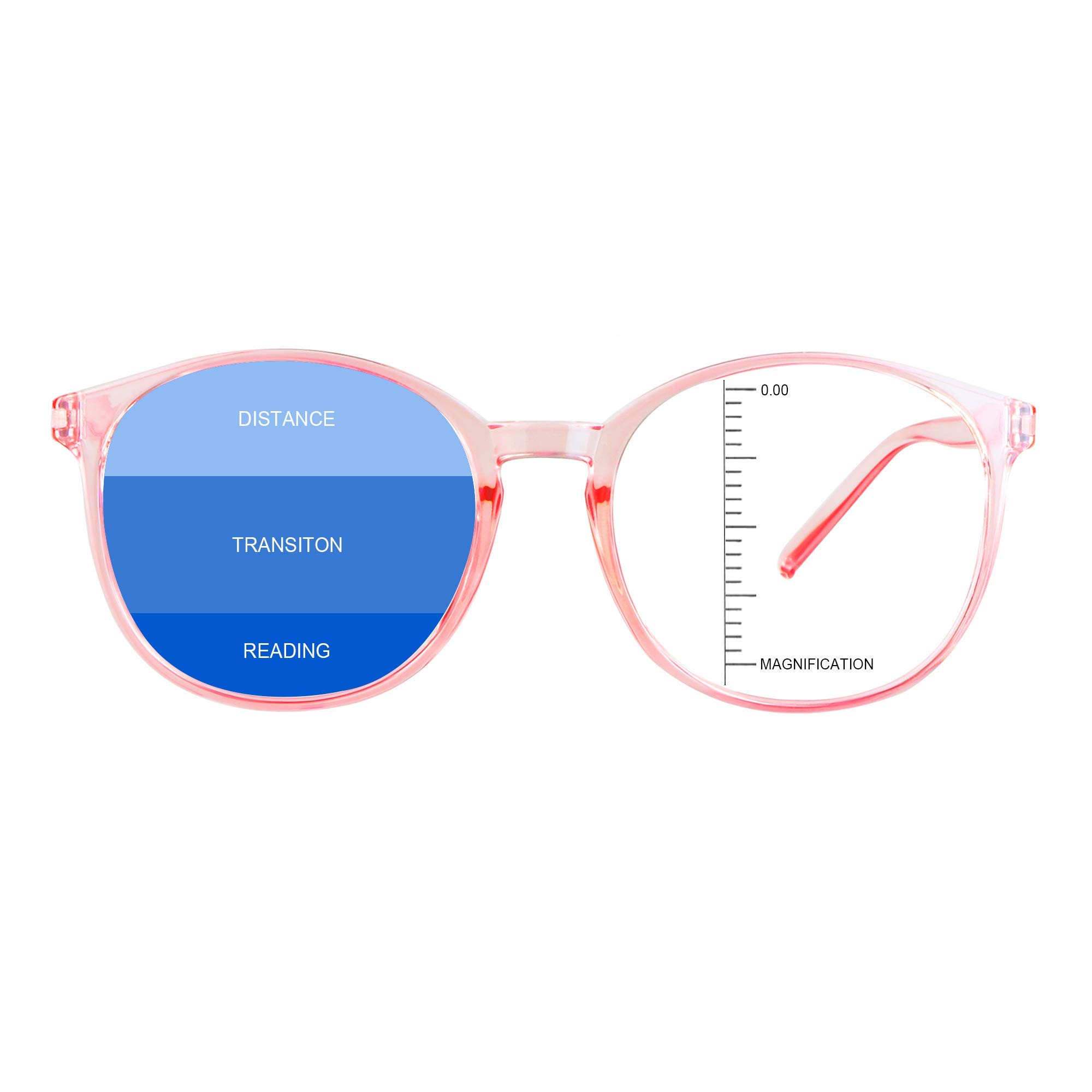 Photo 1 of (USED/FAIR) LAMBBAA Vintage Round Progressive Multifocal Presbyopic Glasses, Anti-Blue Light Glasses for Men Women Readers (+0.00/+1.50 Magnification)