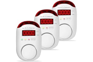 HEMBISEN 3 Packs Combination Gas & Carbon Monoxide Detectors, Plug in Natural Gas Detector & Carbon Monoxide Alarm, CO Detector Alarm & Propane, Methane, Explosive Gas Detector for Home,RV,Easy to Install
