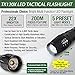 High Lumen 18650 Tactical Flashlights - EcoGear FX TK120X - 5 Light Modes, Adjustable Zoom Focus, Water Resistant - Perfect for Security Professionals and Outdoor Activities