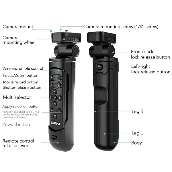 AODELAN REPLACEMENT TRIPOD GRIP FOR NIKON Z FC COOLPIX P1000 P950 B600 A1000 Z50