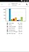 Home Budget with Sync