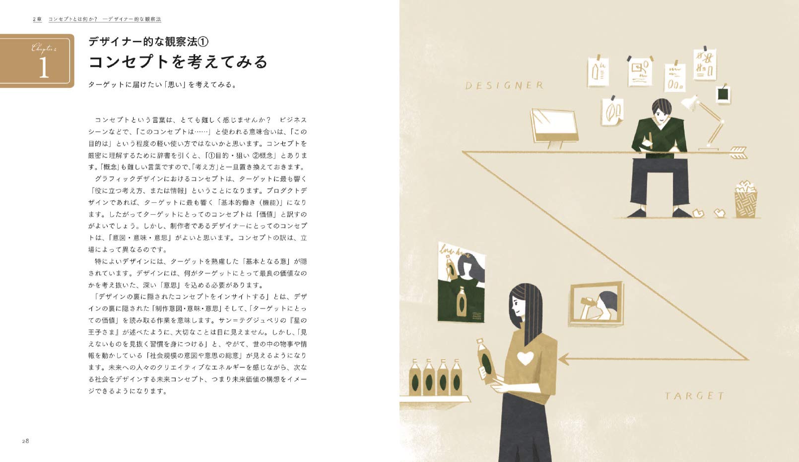 コンセプトが伝わるデザインのロジック Ochabi Institute 本 通販 Amazon