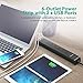 Power Strip RAVPower 6-Outlet Office Home Surge Protector with 2 iSmart USB Ports, ETL Listed Power Plug 880 Joule with 5 ft Long Power Cord and Bottom Wall Mounting Ports (Black)