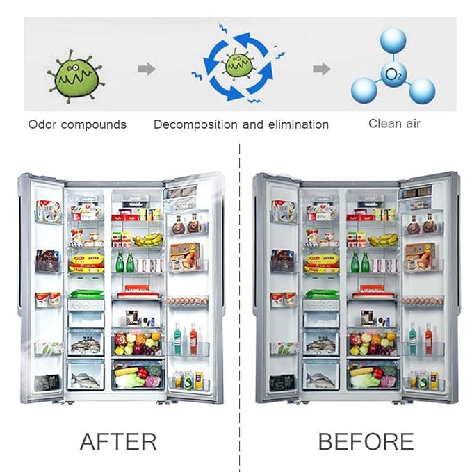 Womdee Mini purificador de ozono, Desodorante portátil purificador ...