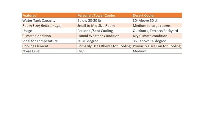 orient airtek at602pm