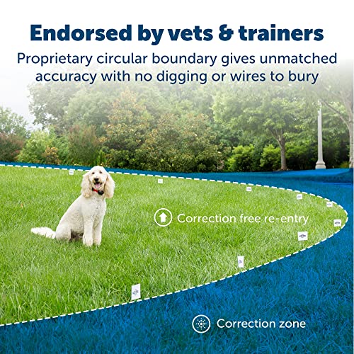 PetSafe Wireless Pet Fence The Original Wireless Containment System