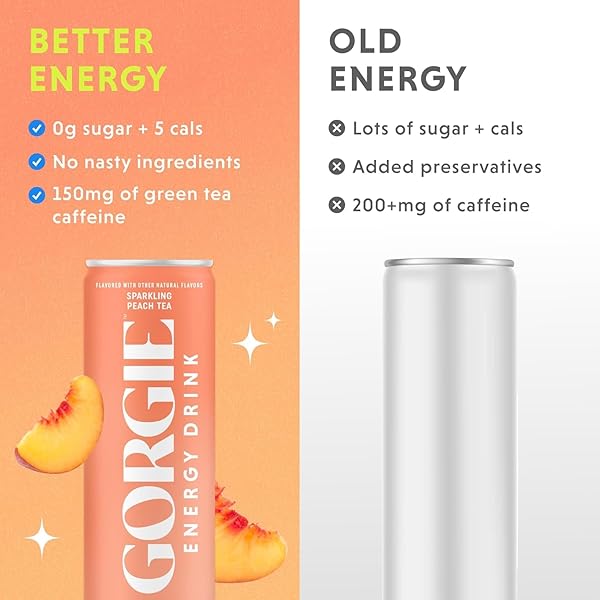 GORGIE SUGAR FREE NATURAL ENERGY DRINKS, PEACH TEA 12 FZ – HEALTHY ENERGY DRINKS – NATURAL COFFEE REPLACEMENT WITH GREEN TEA CAFFEINE AND BIOTIN – 150MG CAFFEINE, VEGAN, & LOW CALORIE