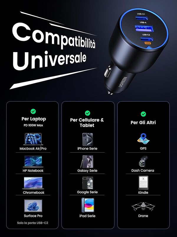 130W Caricatore Auto USB C 3 Porte Accendisigari USB C 100W — foto 5 di 8