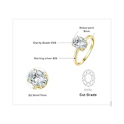 JewelryPalace Oval Cut 2ct Cubic Zirconia