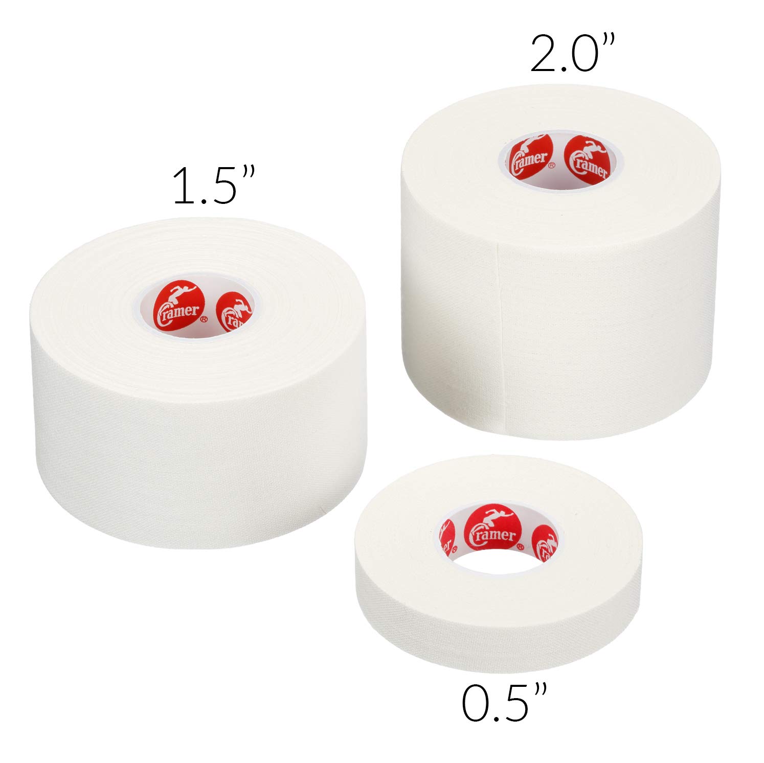 Which Is The Best 3M Coach Tape