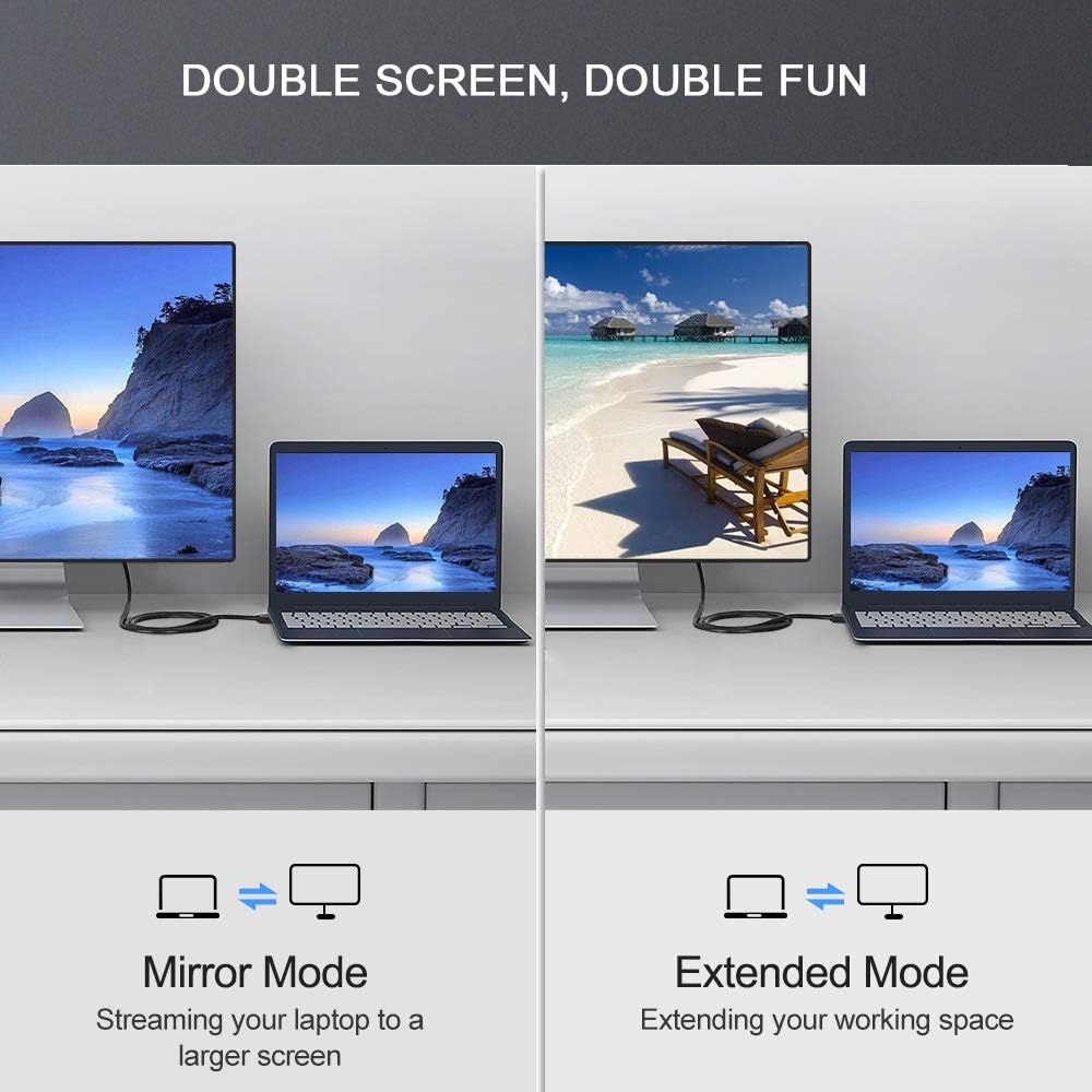 Projector, Monitor, HDTV, for Audio and Video Supports