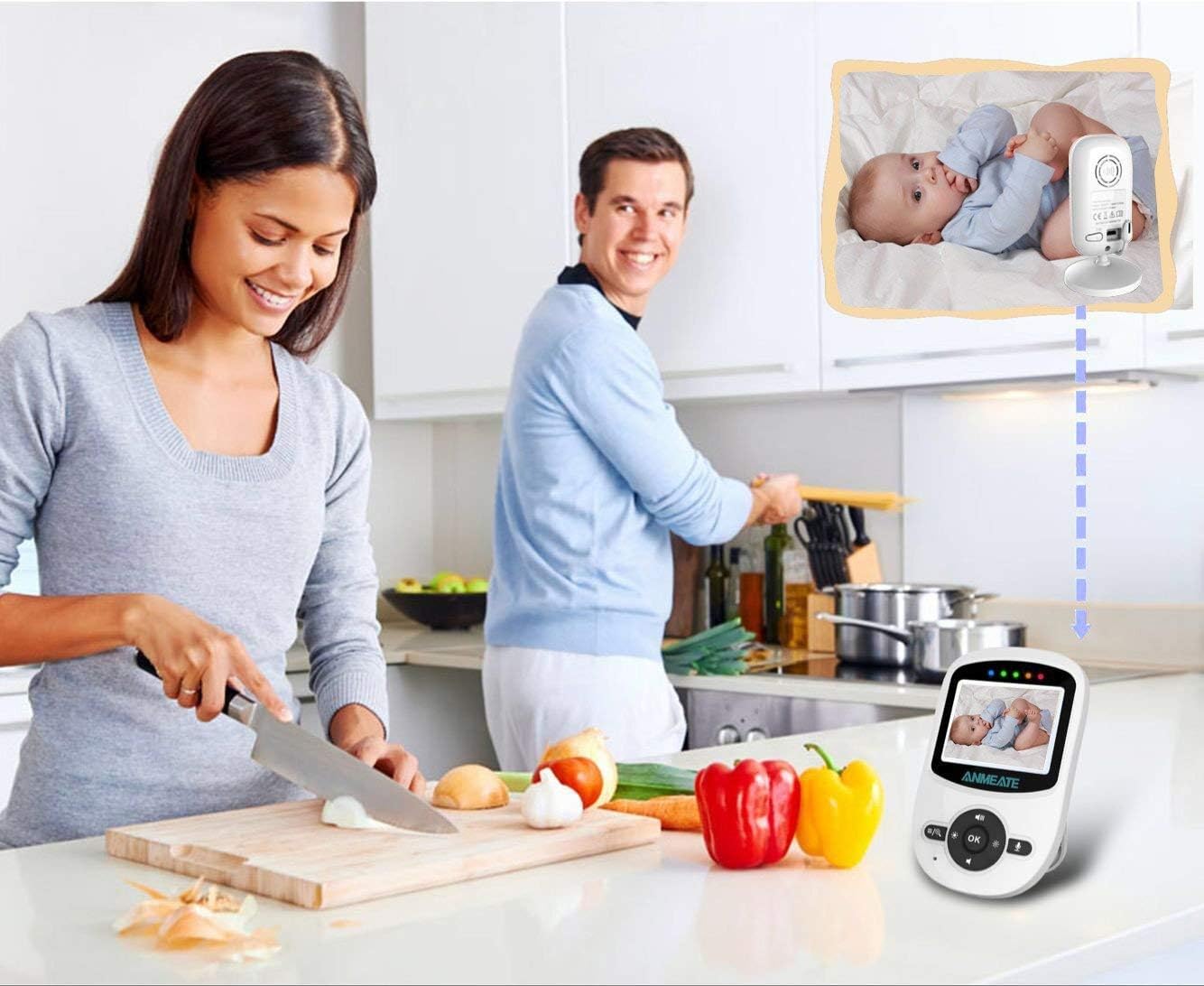 Video Baby Monitor with Digital Camera, ANMEATE Digital 2.4Ghz Wireless Video Monitor with Temperature Monitor, 960ft Transmission Range, 2-Way Talk, Night Vision, High Capacity Battery (White): Electronics