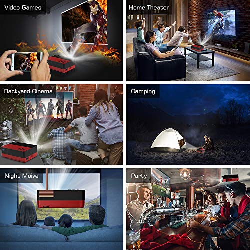 Wsky Portable Home Theater Video Projector - Newest 2019 3000Lux HD Video Projector - Support 1080P 1920x1080 Resolution - Perfect for Watching Movies Home Entertainment or Gift Giving (Red)