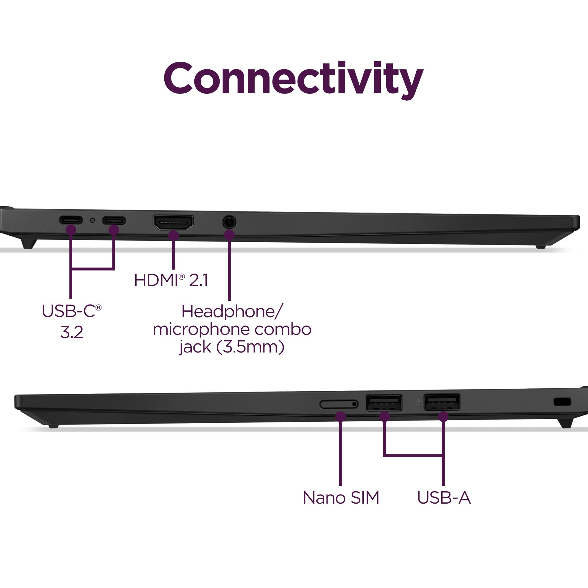 Lenovo ThinkPad T14s Gen 6-2024 - Premium Laptop - Wi-Fi 7-14
