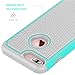 iPhone 8 Plus Case, iPhone 7 Plus Case, OEAGO [Drop Protection] [Shock Proof] Hybrid Dual Layer Rubber Plastic Impact Defender Rugged Hard Case Cover Shell for Apple iPhone 8 Plus / 7 Plus - Mint