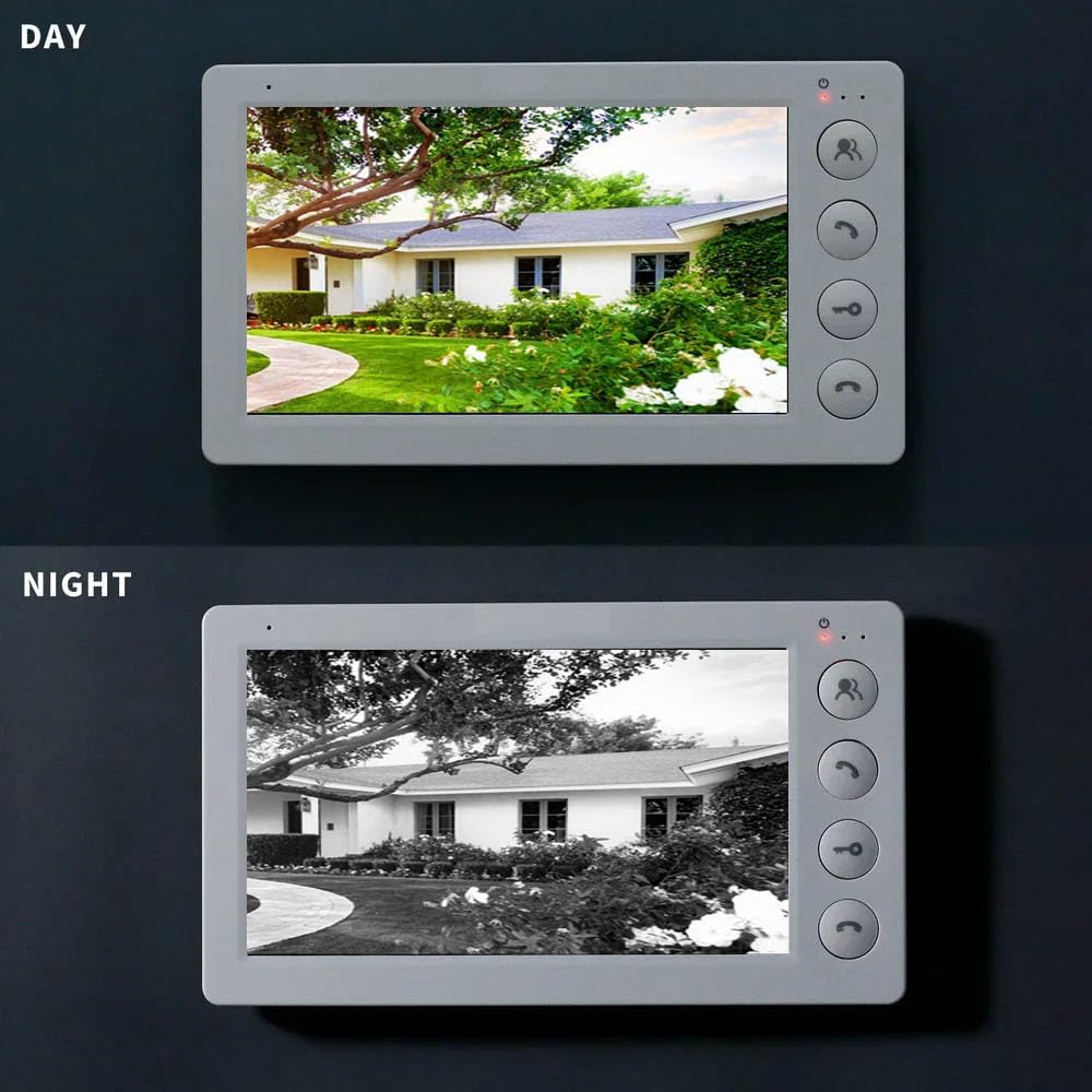 Outdoor unit demonstrating automatic day and night mode switching