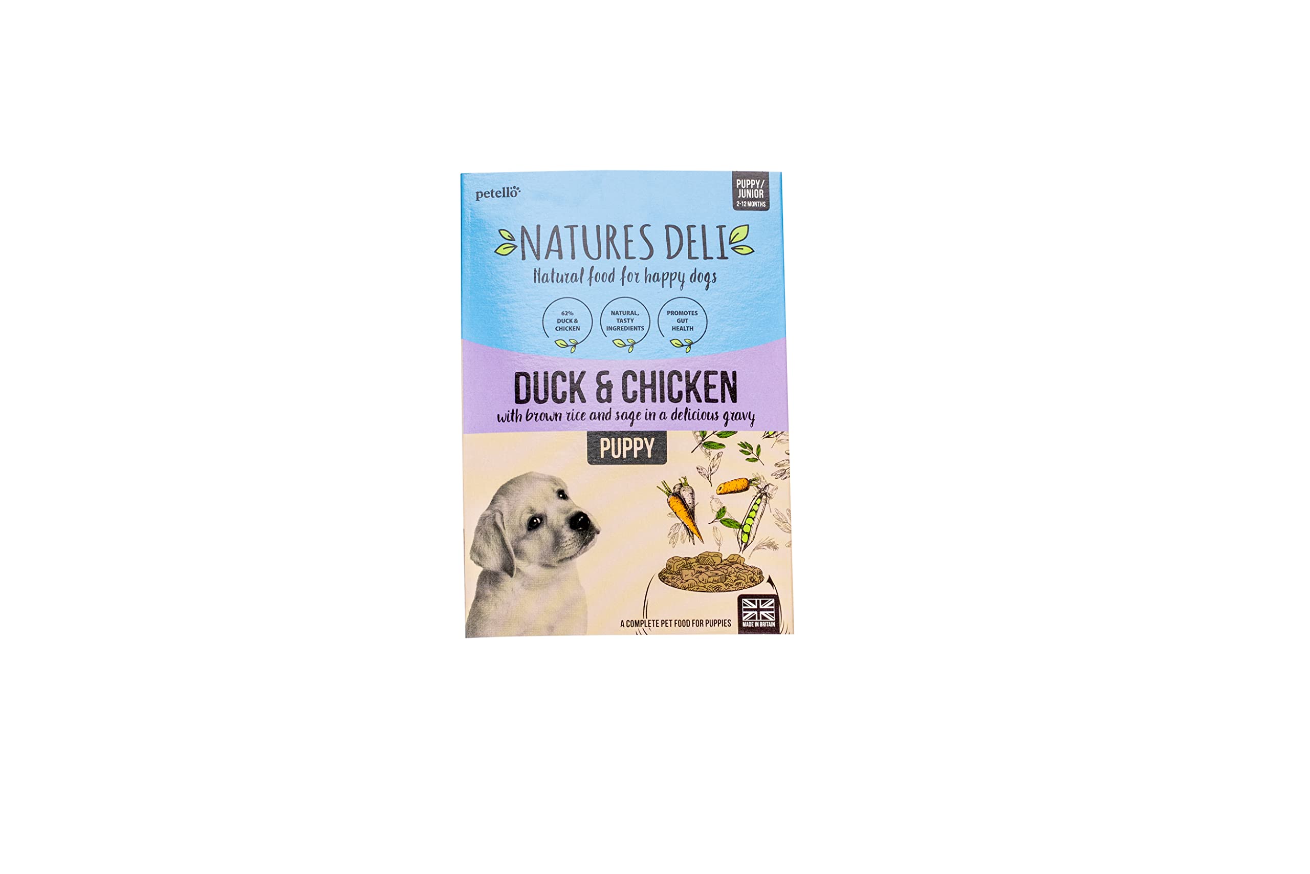 Natures Deli Puppy Wet Dog Food, Duck and Chicken With Brown Rice and Sage, Natural Complete Junior Wet Food Trays, 7 x 400g