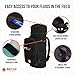 Go Time Gear Molle Water Bottle Holder, Water Bottle Bag for Backpacks, Tactical Canteen Pouch and Water Bottle Caddy, Molle Accessories and Water Pouch, Fits Up to 40 oz.