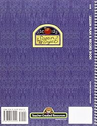 Teacher Created Resources SW Lesson Plan & Record