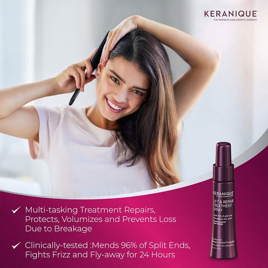 Keranique Hair Regrowth System – 30 Days - Keratin Amino Complex - Free of Sulfates, Dyes and Parabens, Includes Shampoo and Conditioner, Minoxidil and Lift and Repair Spray for Dry Thinning Hair : Beauty