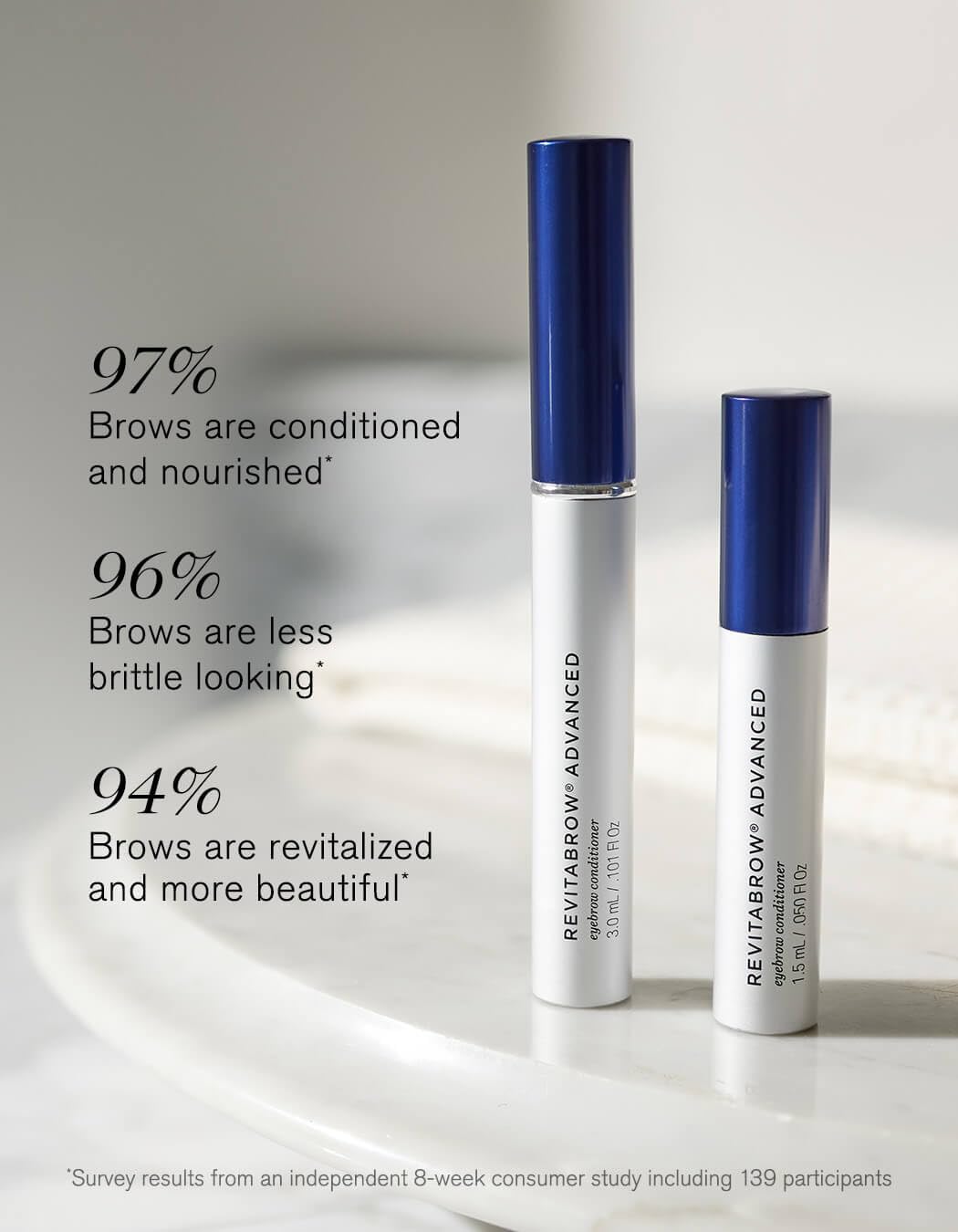 Revitalash Cosmetics, RevitaBrow Advanced Eyebrow Conditioner, Serum, Physician Developed & Cruelty-Free