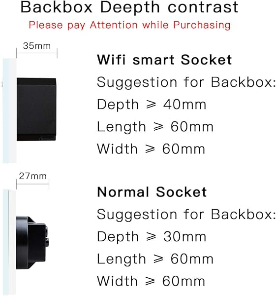 BSEED Doble Enchufe de Pared WiFiSchuko Enchufe inteligente Compatible con Alexa y Google HomeControl de APP y Funcin de Temporizadorproteccin de contacto16A Enchufe de Pared Oro