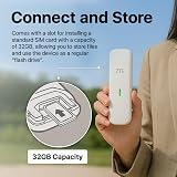 ZTE MF833 4G LTE USB WiFi Dongle Unlocked SIM Slot Multi-Band 150/50 Mbps view 3