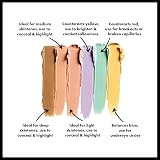 NYX Colour Correcting Palette 6 Shades Concealer Makeup Kit view 3