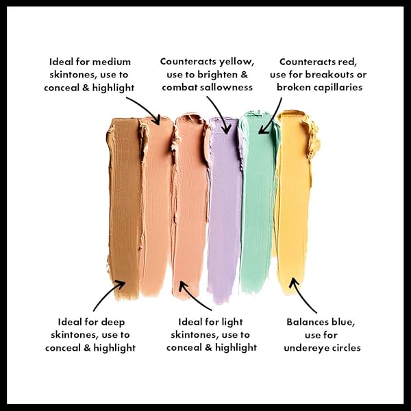 NYX PROFESSIONAL MAKEUP COLOR CORRECTING CONCEALER PALETTE