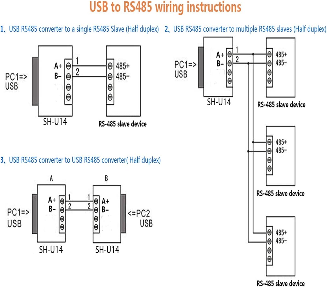 DSD TECH SH-U14 USB to RS485 Cable Built-in FTDI chip with Terminal Board 1.8M/5.9FT, Black, 1.8 meters (5.9 feet) - Image 4