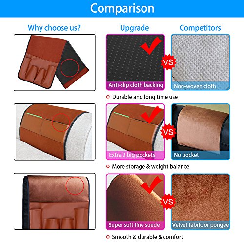 image for newmeil Z.S Anti-slip Sofa Couch Chair/Recliner Armrest 7 pockets Soft