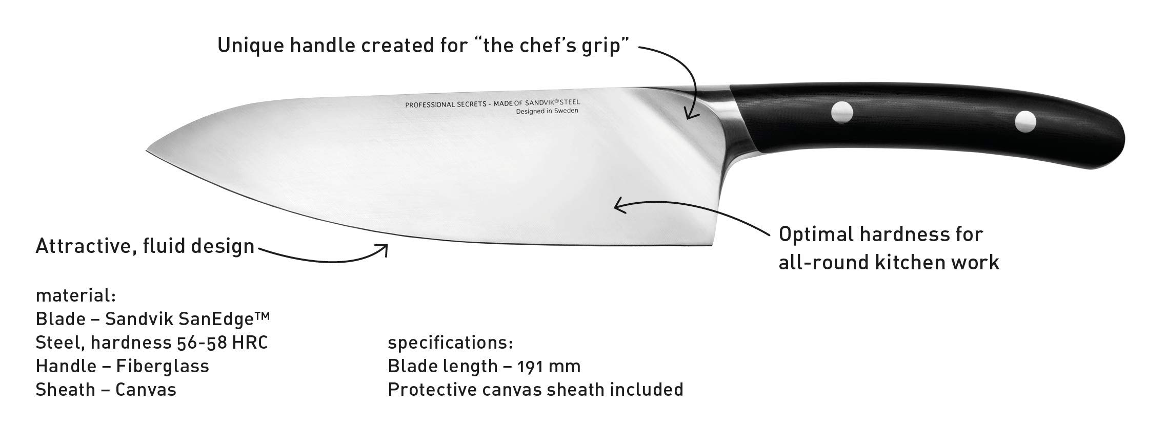 Professional Secrets Large Chef's Knife w/ Canvas Sheath- Designed in Sweden, All Around Multi Purpose Kitchen Knife Made from Sandvik Steel for Chopping, Slicing, Dicing, Mincing - 7.5 inch