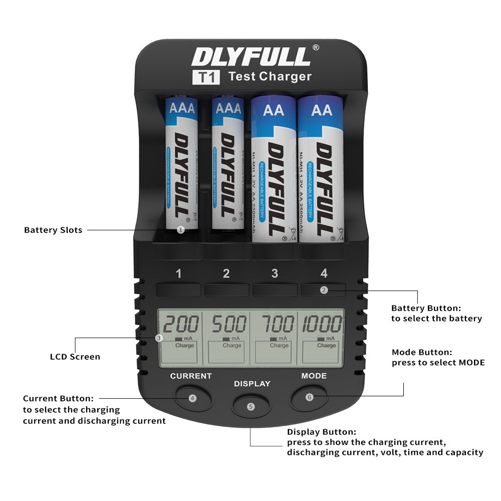DLYFULL LCD Intelligent NI-MH AA&AAA Battery Charger With USB Port & UK Adapter + Fast Charge + Smart Test
