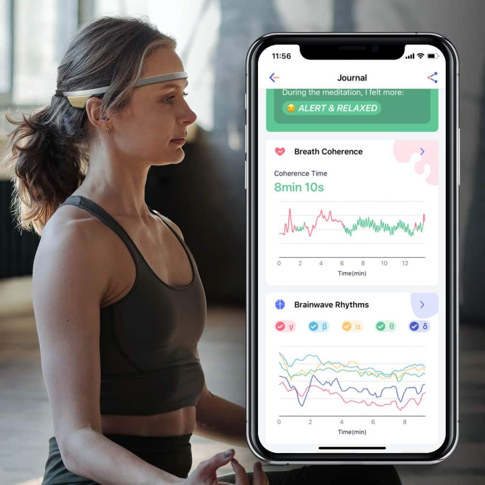 Flowtime Biosensing Meditation Headband with Heart Rate and Brain Wave Sensors to Reach Mindfulness Easier and Better for Beginners and Beginners - Image 4