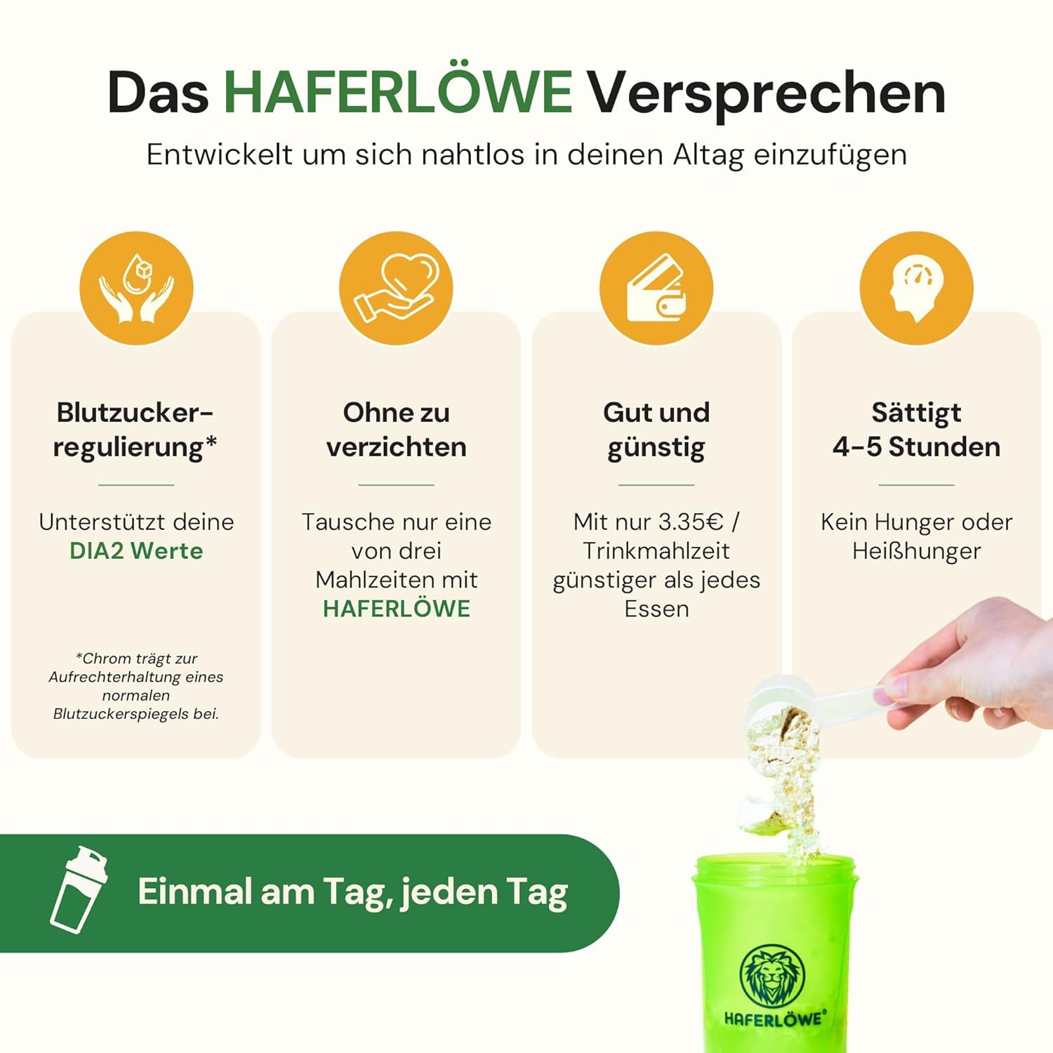 Haferlöwe Haferkur 35 Tage Starter Set | Leckere Hafertage in 5 Geschmacksrichtungen inkl. Gratis Shaker und Leitfaden | Protein Shake | Leckerer Diät Hafershake | DIA2® Ernährung 5