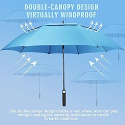 ZOMAKE Large Golf Umbrella for Rain Heavy Duty,Big