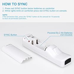 MOOGOLE 2 Pack Remote Controller for Nintendo