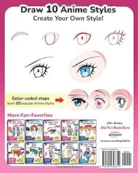 Draw Eyes in 10 Anime Styles - Female: How to Draw