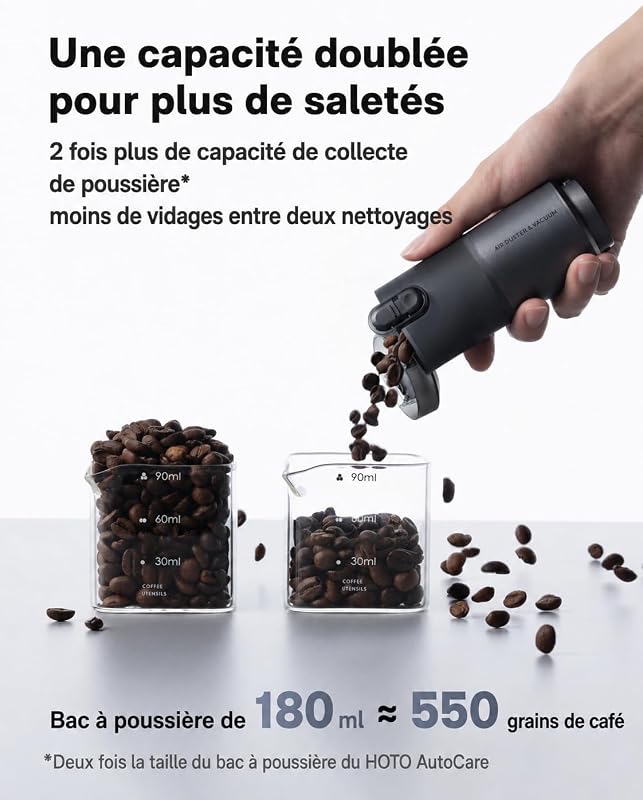 Aspirateur Voiture Puissant sans Fil, aspirateur à Main 20 000 Pa